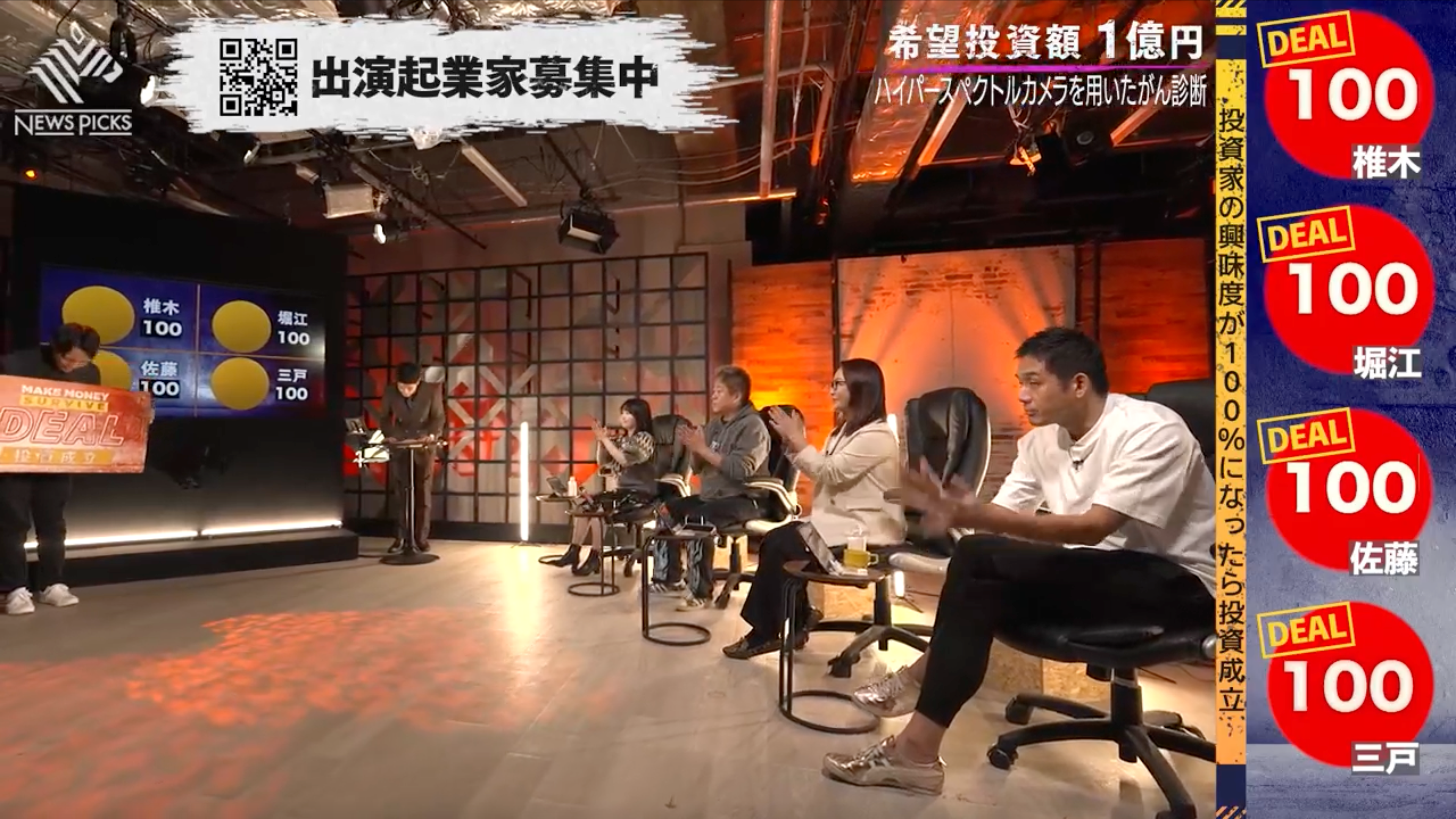 All investors on board